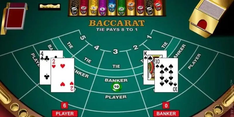 Baccarat trực tuyến Ku11 và bí quyết giúp bạn thành cao thủ 2 Baccarat khi tham gia cần phải hiểu rõ Luật chơi và cách chơi