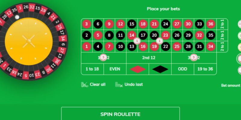Roulette trực tuyến Ku11 - Mọi thông tin chi tiết về trò chơi 3 Lựa chọn nhà cái uy tín để tiến hành đặt cược
