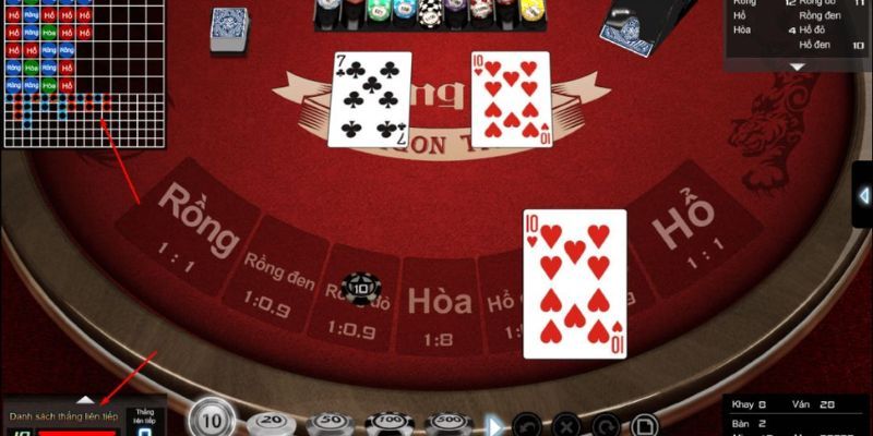 Rồng Hổ Online Ku11 - Trang Web Chơi Rồng Hổ An Toàn Nhất 2 Luật chơi rồng hổ
